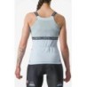 Bavette Top Castelli