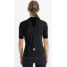 Kelly W Maglia Sportful