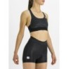 Box Intimo Sportful