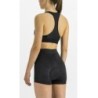 Box Intimo Sportful